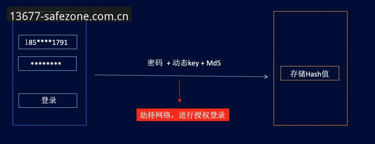 新浦京平台安全登录手机版使用详解