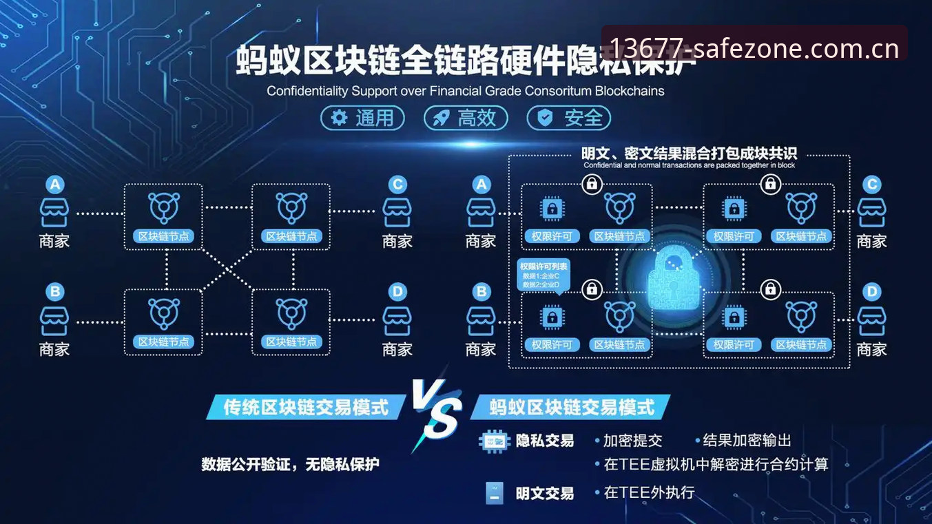 新浦京13677官网地址查询实用指南：从入口识别到安全访问的全链路技巧